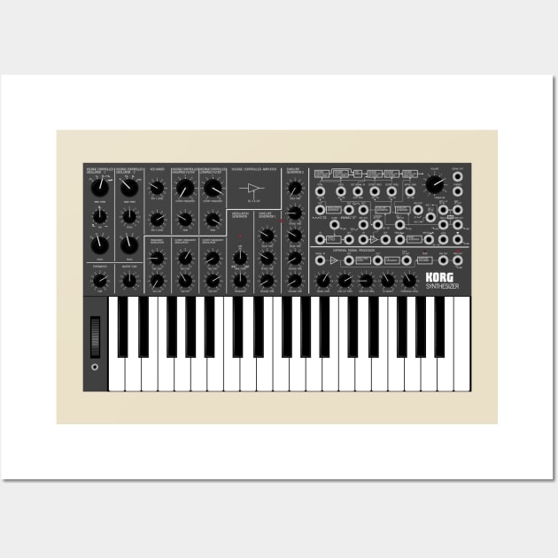 Korg MS-20 Wall Art by RetroFitted